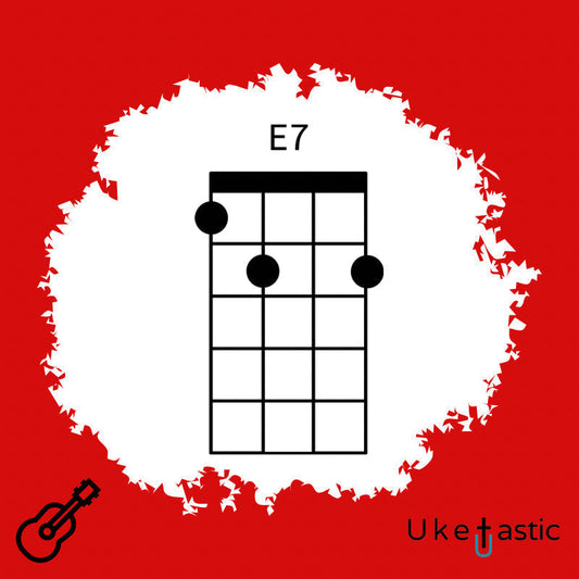 Playing the E7 chord on a ukulele.